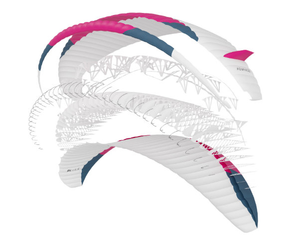 advance pi uls structure